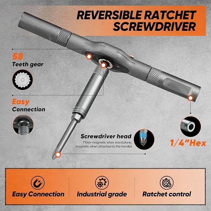 TorqueNest™ 42-in-1 Magnetic Screwdriver Set