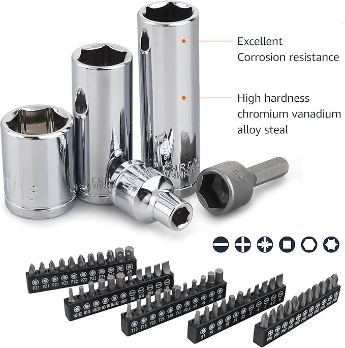 ForgeMaster™ 201-Piece Pro